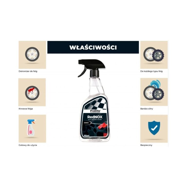 ProElite RedNOX 750ML - Deironizator pentru jante sângeroase