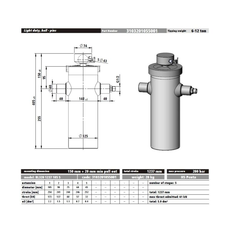 KIT HIDRAULIC PENTRU BASCULATOR 12V 2.0 kW SET 6 -12 T