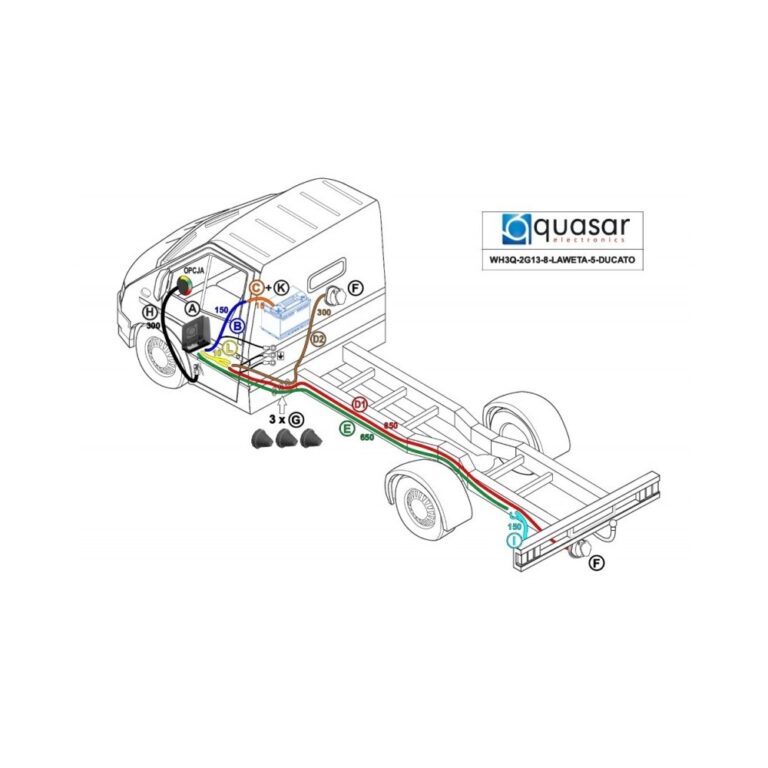 KIT DE MONTARE CABLAJ REMORCA FIAT CITROEN PEUGEOT
